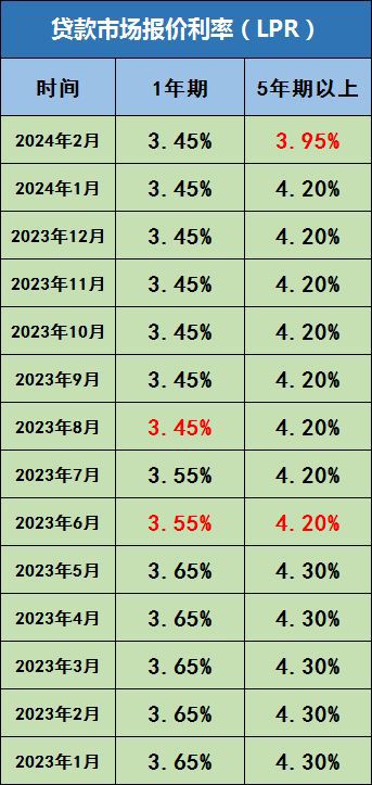 新澳彩资料免费资料大全33图库,诠释解析落实_3DM36.40.79