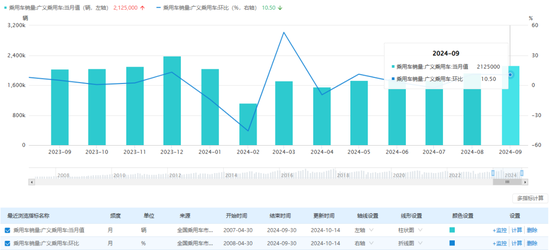 人身险遭遇平淡期，车险成财险公司增长新动力，四家险企单月负增长揭示行业趋势