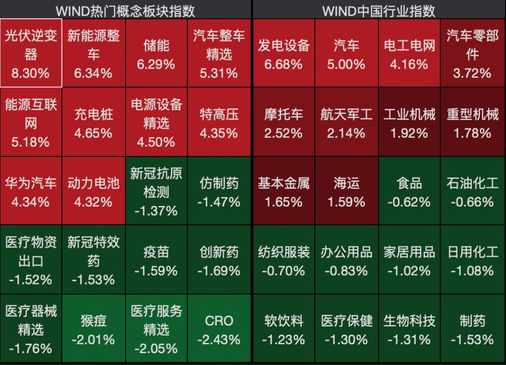 新能源车产销高峰与锂电强势崛起，市场深度解析及化工ETF盘中涨幅达1.16%