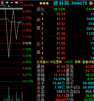 澳门六开彩资料免费大全今天,最新热门解答落实_3DM36.40.79