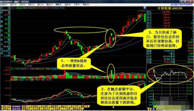 Comstock Holding股价盘中异动，股价跳水背后的原因及市场反应分析