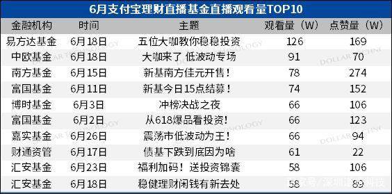 新澳今天最新资料网站,机构预测解释落实方法_粉丝版345.372