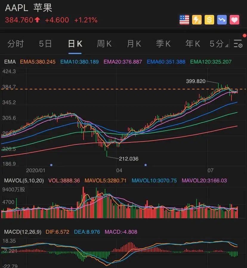 TTM科技股价盘中异动，跌幅达5.04%，原因深度剖析与未来展望