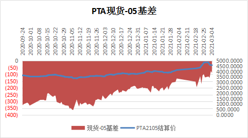 海通国际聚焦，九月供需淡季煤炭市场不淡，短期煤价窄幅震荡——中国神华等企业观察