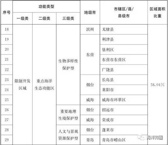 新奥门资料大全正版资料2024年免费下载,效率资料解释落实_ios2.97.118