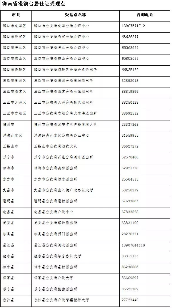 2024新澳门天天彩开奖记录,国产化作答解释落实_Android256.184