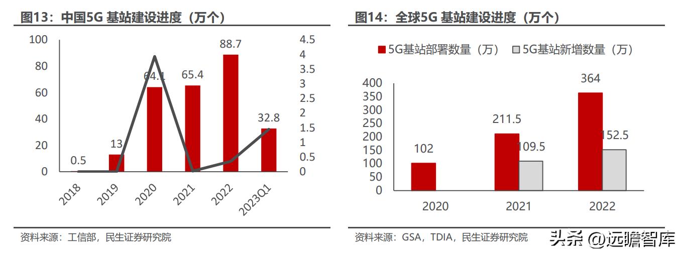 中兴通讯前三季度业绩亮眼，营收与净利润双增长，持续拓展算力业务领域