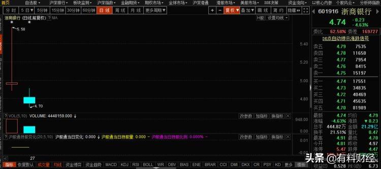 中国国航获得上交所审核通过，成功申请向特定对象发行A股股票