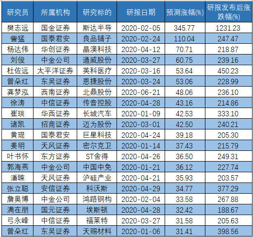 澳门免费料资大全,准确资料解释落实_标准版90.65.32