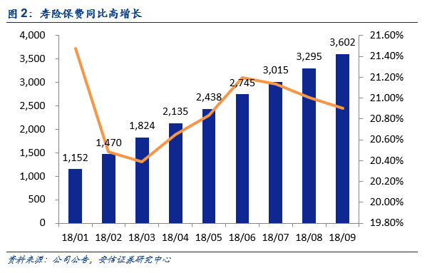 风向 第1004页