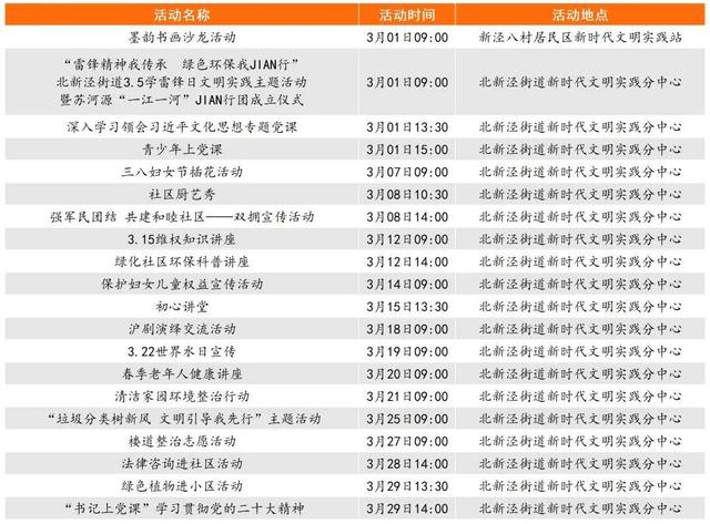 澳门二四六天下彩天天免费大全,效率资料解释落实_专业版150.205