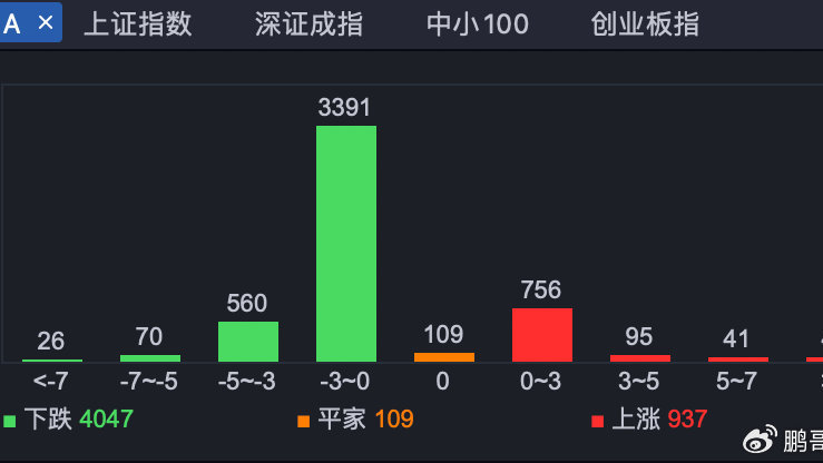 丽翔教育股价盘中异动引发警示，投资者需警惕风险！