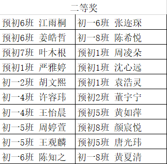 新澳门内部资料精准大全,科技成语分析落实_豪华版180.300