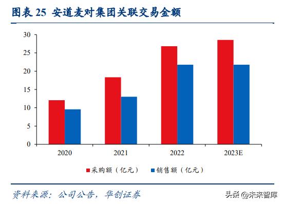 供应压力显现，PVC糊树脂市场面临上行压力