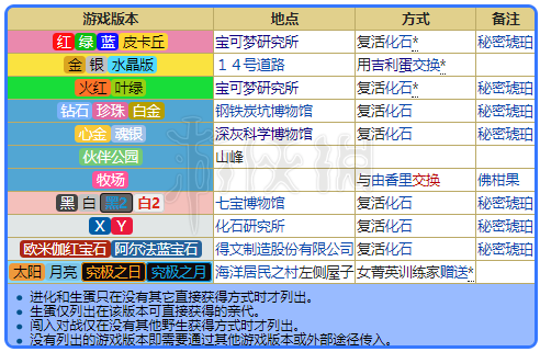 2024年新澳门免费资料,诠释解析落实_游戏版256.184