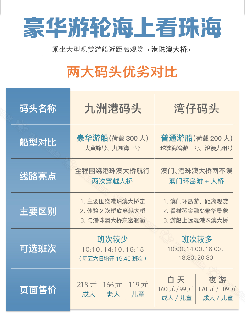 新澳新澳门正版资料,国产化作答解释落实_标准版90.65.32