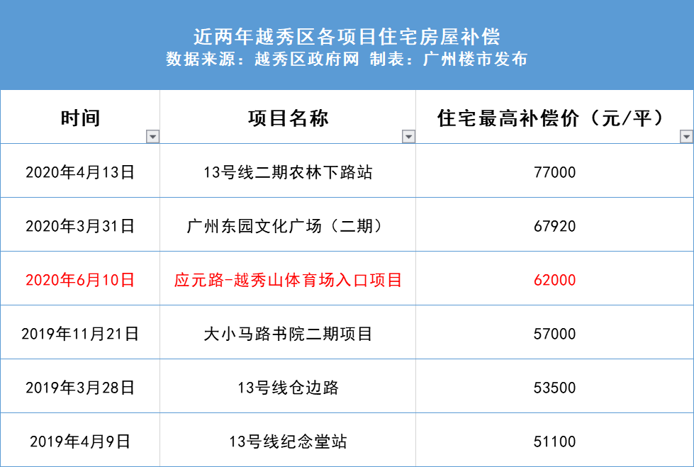 新奥彩资料免费最新版,广泛的解释落实支持计划_娱乐版305.210