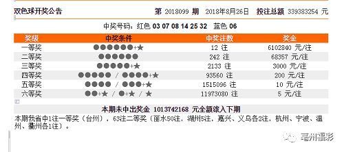 第5002页