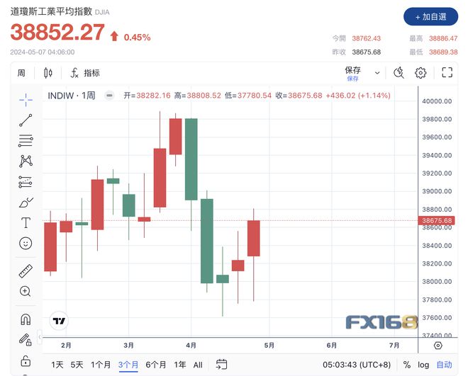 社会 第999页