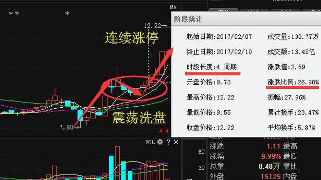 北交所妖王崛起，艾融软件惊人涨幅背后的故事揭秘