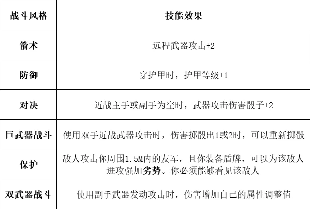 奥门内部最精准免费资料,准确资料解释落实_经典版172.312