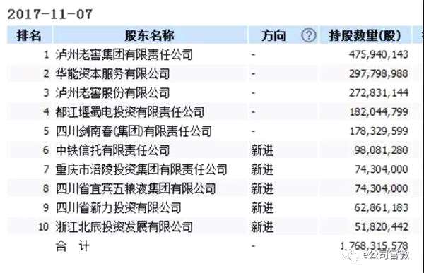 2024澳门特马今晚开奖07期,广泛的关注解释落实热议_3DM36.40.79