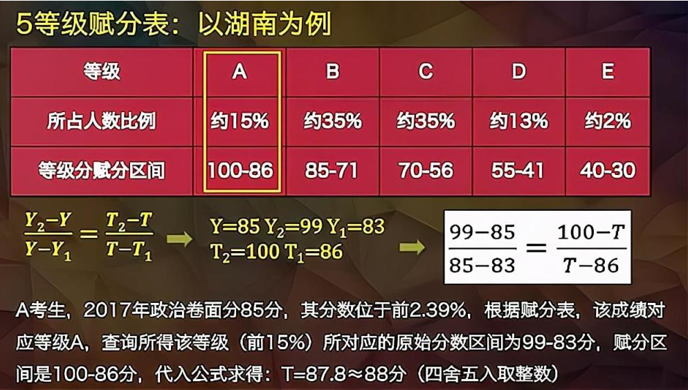 新澳好彩免费资料查询,重要性解释落实方法_游戏版256.184