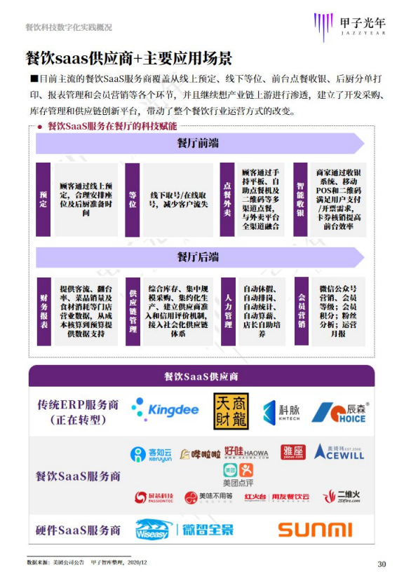 2024年管家婆精准一肖61期,科技成语分析落实_标准版90.65.32