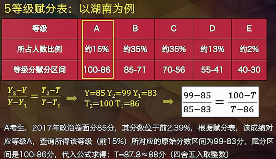 2024年正版资料免费大全挂牌,科技成语分析落实_标准版90.65.32