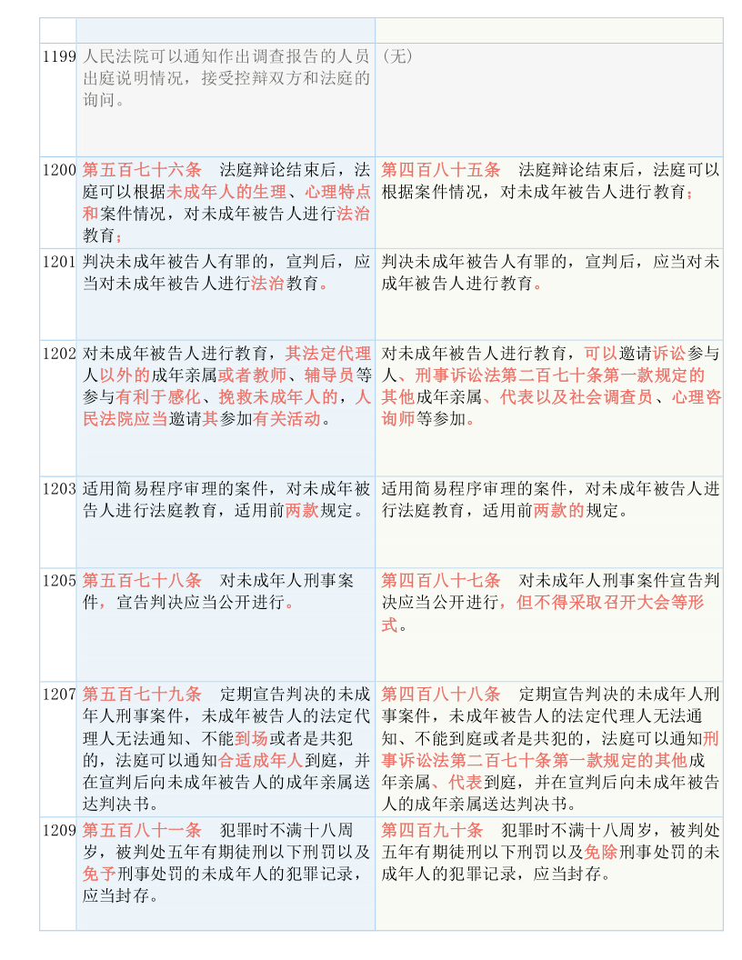 管家婆一肖一马资料大全  ,确保成语解释落实的问题_专业版150.205