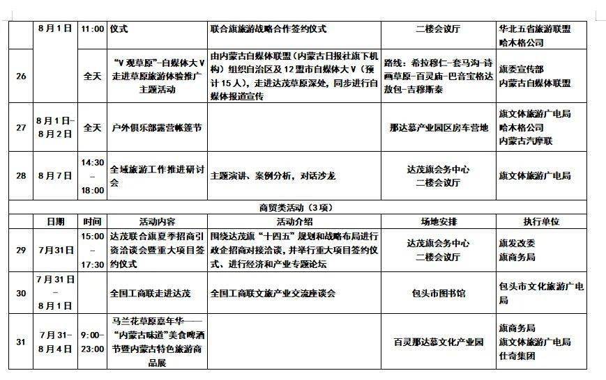 新奥门特免费资料大全火凤凰,广泛的解释落实支持计划_专业版150.205