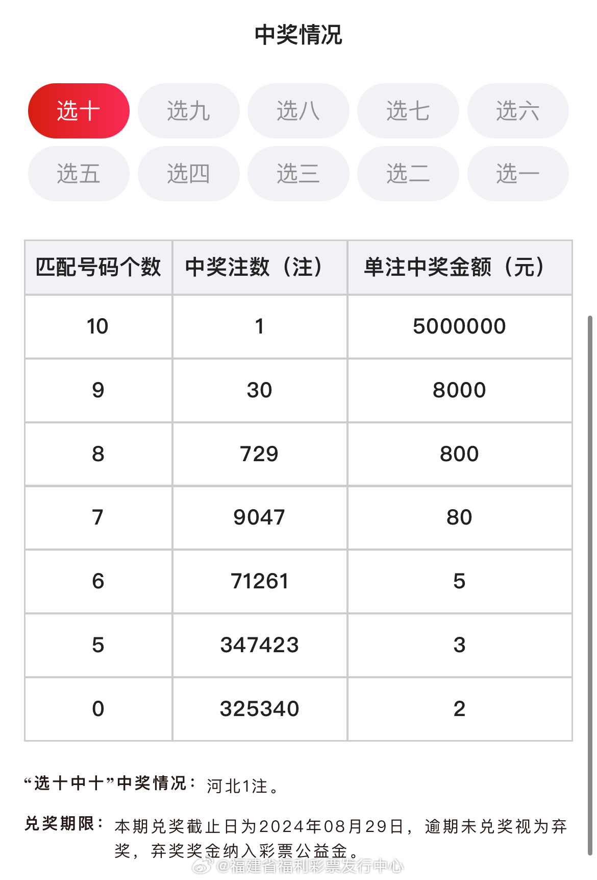 新澳开奖结果记录史,确保成语解释落实的问题_3DM36.40.79