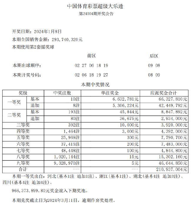 新澳资彩长期免费资料,正确解答落实_3DM36.40.79