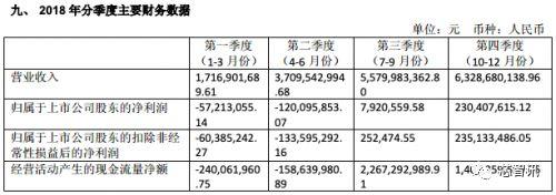 新奥长期免费资料大全,最新核心解答落实_Android256.184