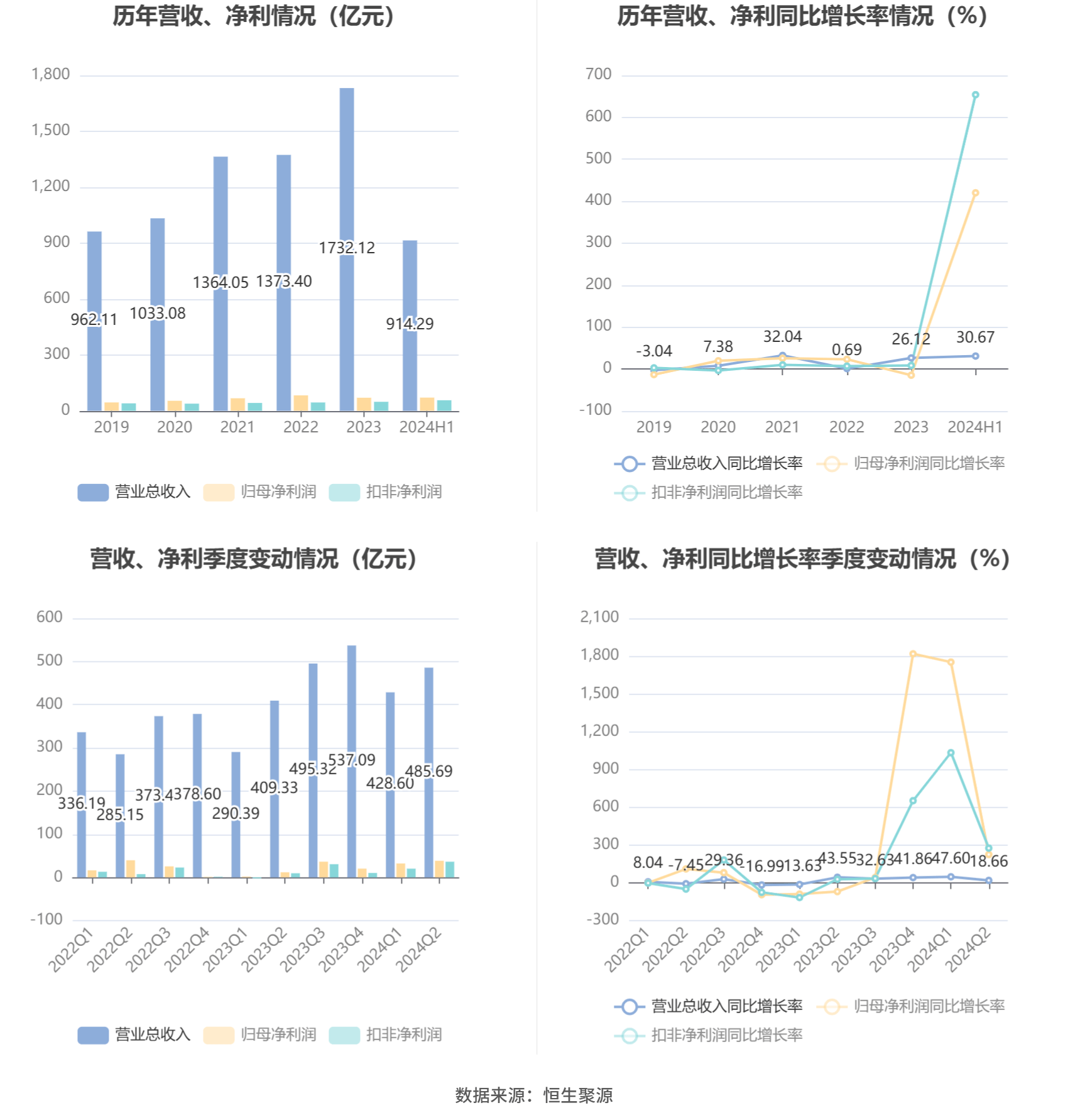 澳门六开彩天天免费开奖,综合解答解释落实_商业版2.59.71