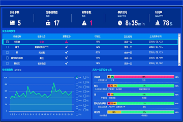 澳门管家婆一肖一码100精准,营销解答解释落实_长期版45.74.5