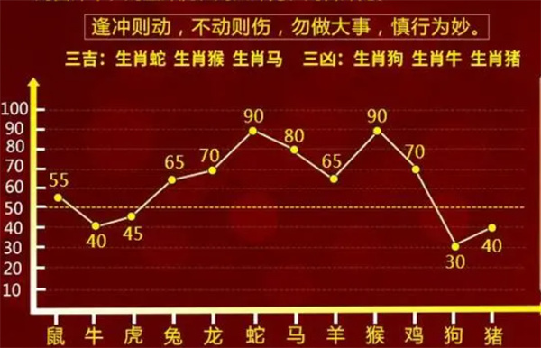 2025年1月 第828页