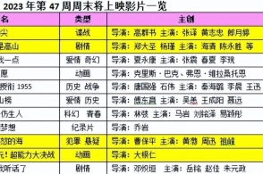 2025年1月 第825页