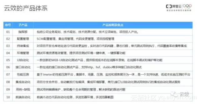 49彩图库免费的资料港澳l,重视解答解释落实_电影版93.36.90