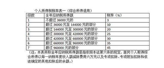 2024今晚澳门开什么号码,古典解答解释落实_便捷版32.77.23