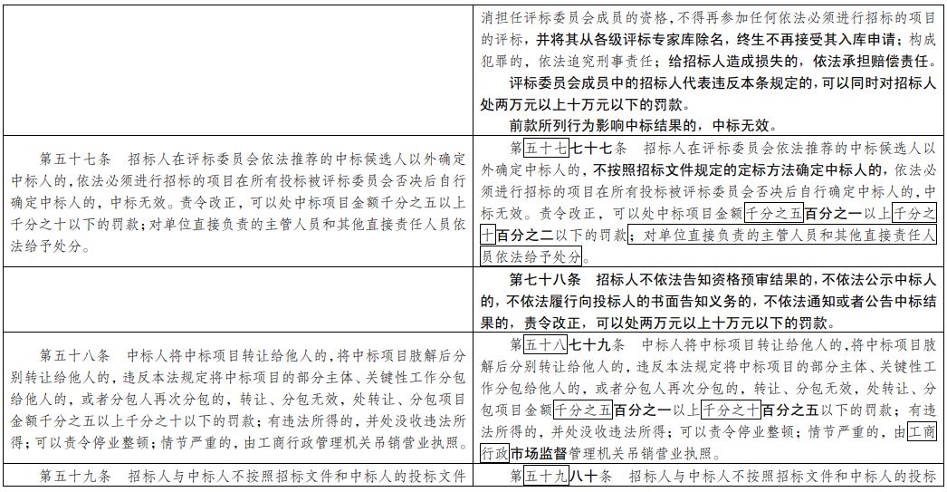 澳门一码一肖一特一中2024,社会解答解释落实_单独版88.63.75