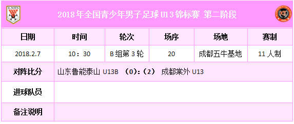 黄大仙精选资料六肖期期准,恒久解答解释落实_百变版46.34.11