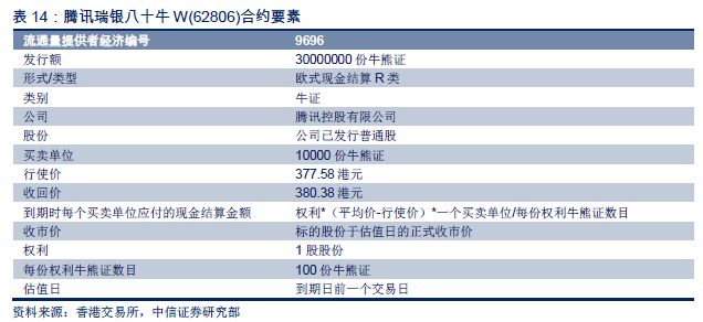 管家婆的资料一肖中特5期172,远程解答解释落实_尊贵版91.86.26