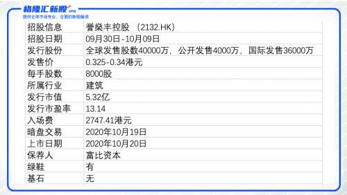 刘伯温四肖八码凤凰网,驰名解答解释落实_论坛版79.97.42