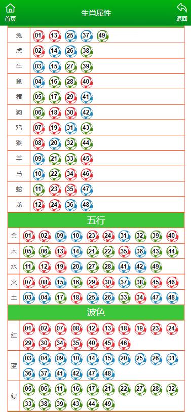 马会传真资料澳门澳门传真,反思解答解释落实_静态版20.27.67