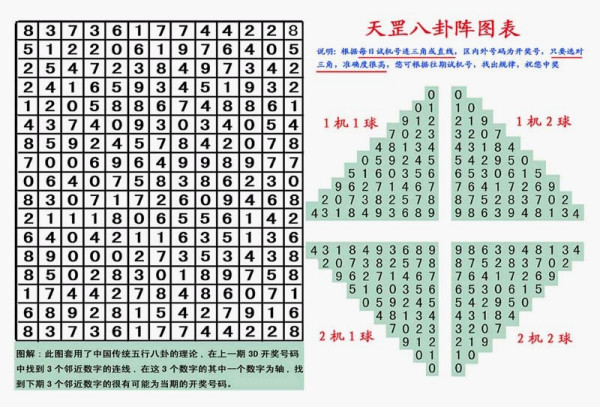 3D今天开机号和试机号,端庄解答解释落实_真实版19.45.75