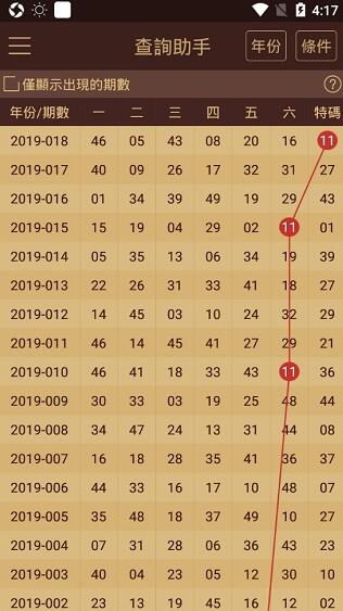 澳门天天彩资料正版免费特色,深度解答解释落实_预言版22.28.67