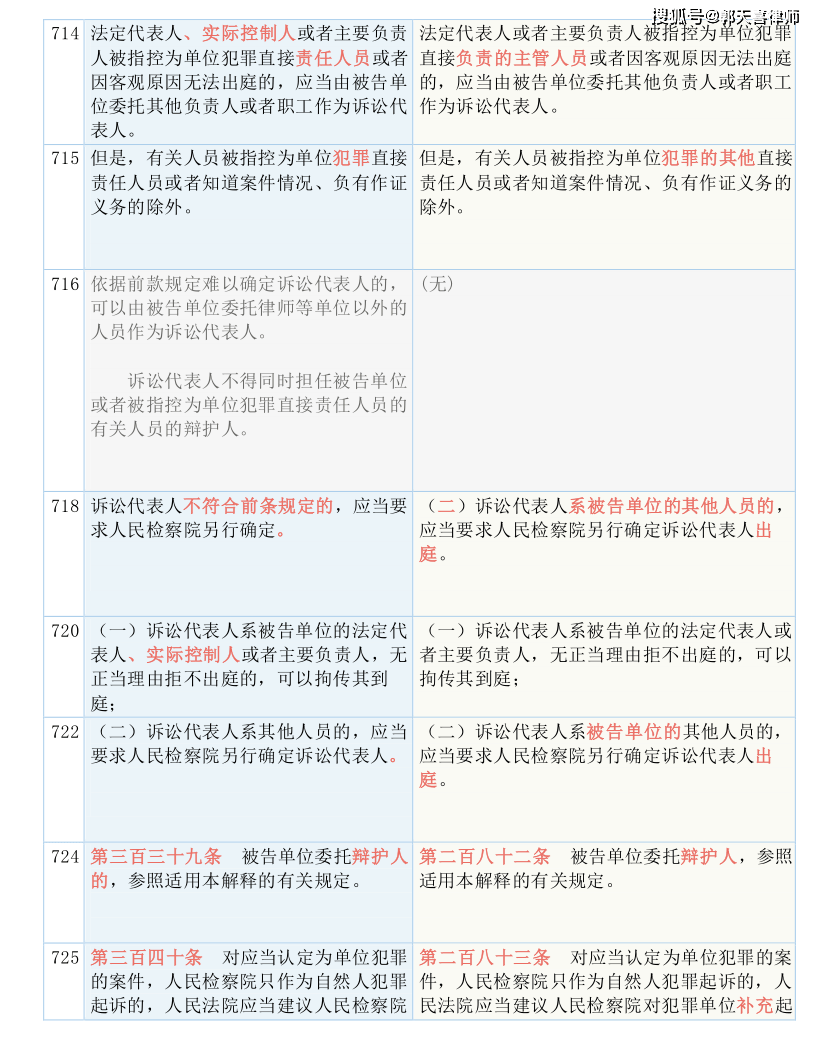 2025年1月 第16页