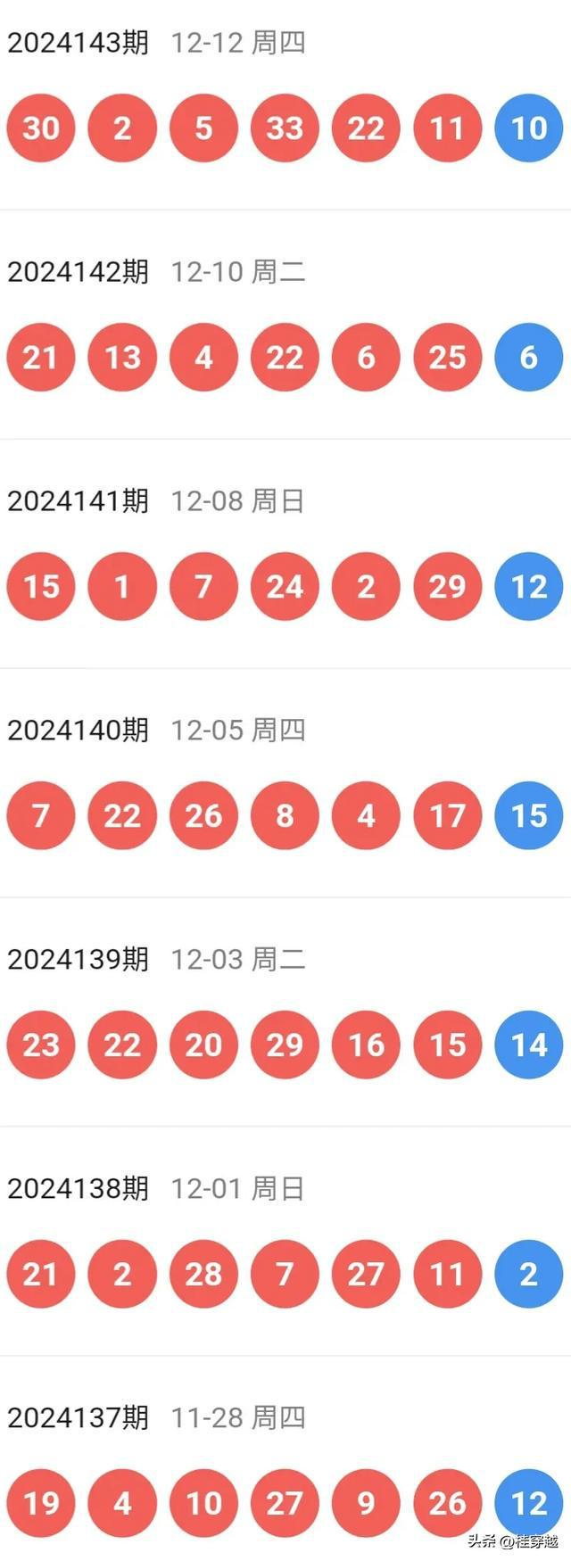 2024澳门特马今晚开奖93,高明解答解释落实_变更版98.35.15