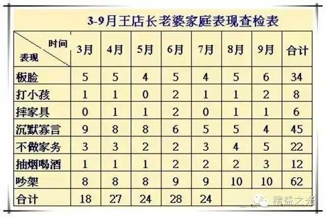 2025年1月 第6页